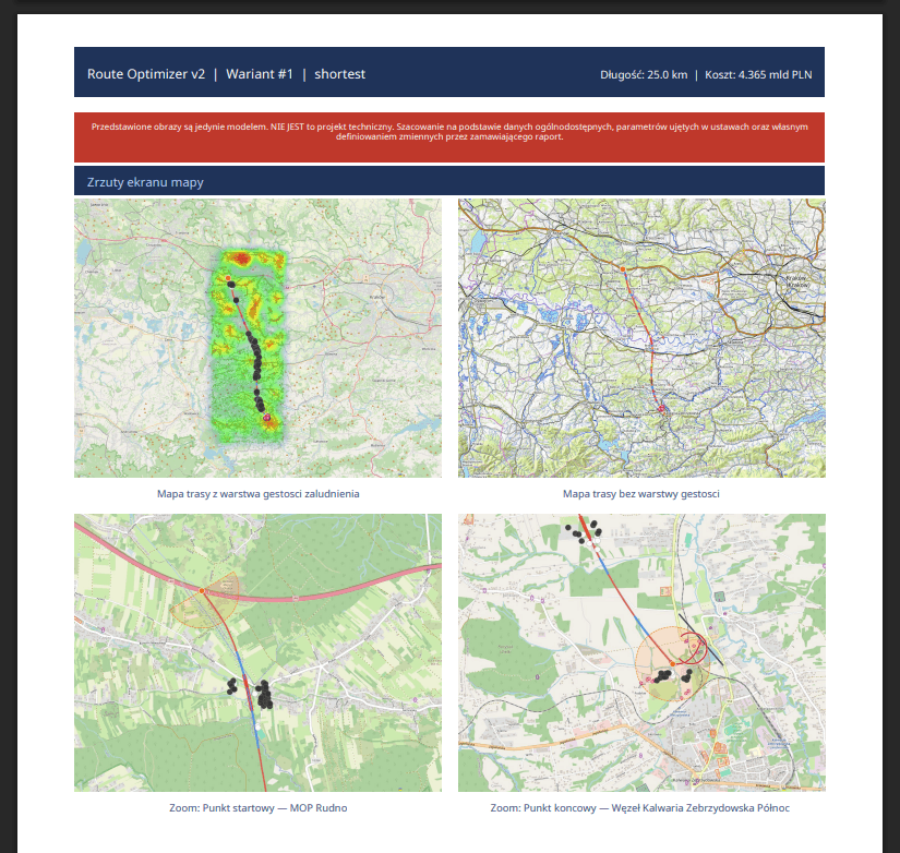 Graficzny raport z analizy wariantów